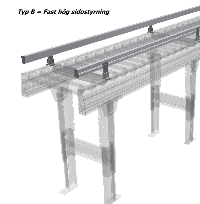 fast hög sidostyrning intersystem