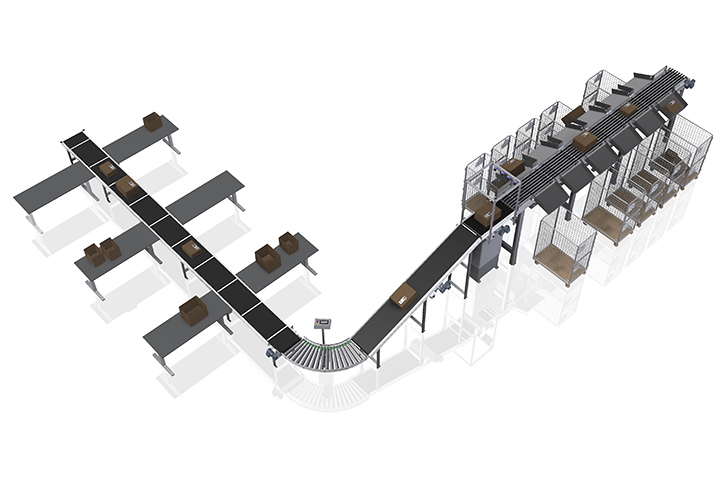 intersystem sortering
